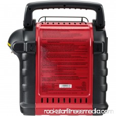 Mr. Heater® Portable Buddy® Indoor Safe Propane Heater Box 552339175