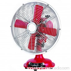 Mainstays, 8 Table Fan, Red, SFDR0-200BPTR 566913458