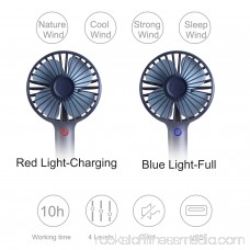 Mini Portable Fan, Hand held Super Quiet Fan Rechargeable Battery Operated Cooling Desktop Electric Fan with Cell Phone Stand Base, 2000Mah Battery 4 Modes for Home Office Travel Outdoor