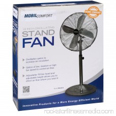 18 Metal Pedestal Fan 553405900